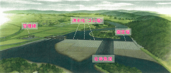 鳥瞰図
